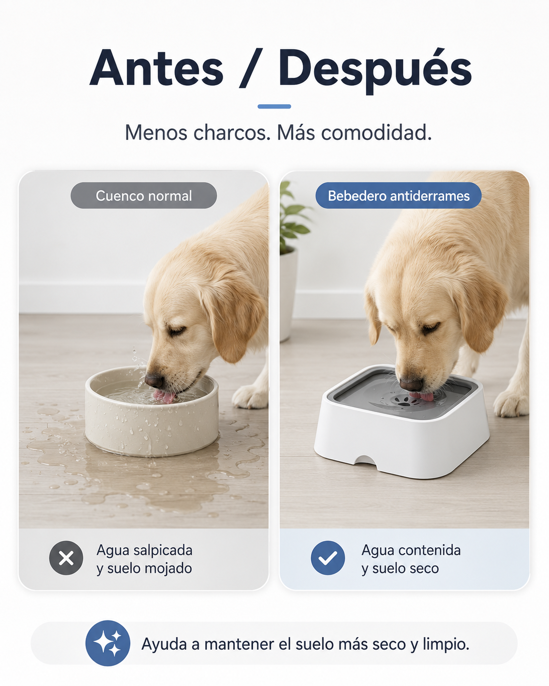 Bebedero Antiderrames AquaCalm™ para Perros y Gatos